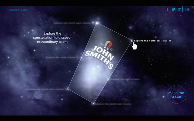 retail tech, video, WIREWAX, interactive video, retail tech, retail trends, retail innovation