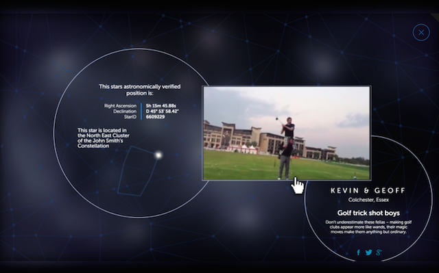 retail tech, video, WIREWAX, interactive video, retail tech, retail trends, retail innovation