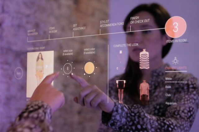Fitting Room, Retail tech trends, Future of Retail, Retail, Store Design, Tech, retail innovations, Omnichannel retail, retail trends, retail design