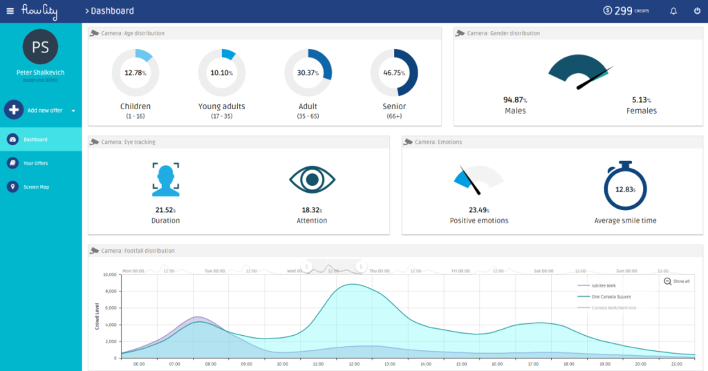 Big Data and the Internet of Things Big Data and the Internet of Things