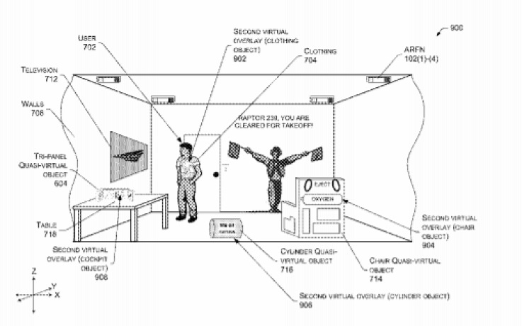 Amazon Augmented Reality overlay retail patent