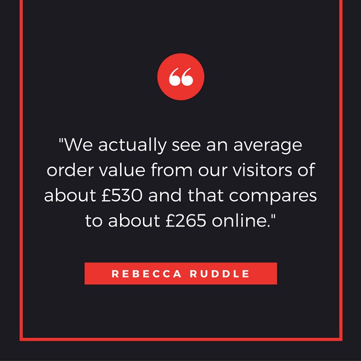 Rebecca Ruddle Made.com quote physical retail