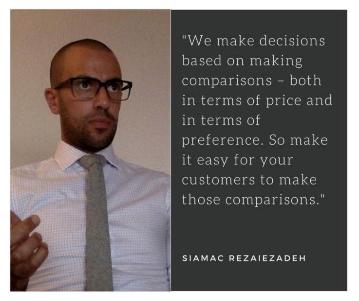 Siamac Rezaiezadeh-Customer Behaviour