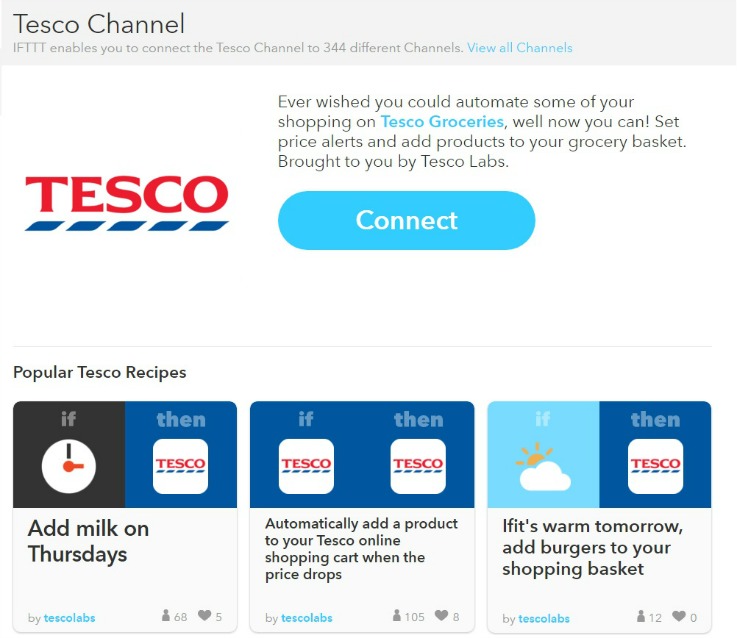 IFTTT Tesco channel