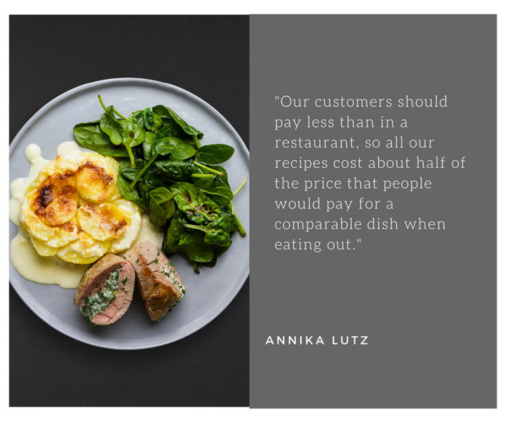 Kochhaus - Annika Lutz Quote