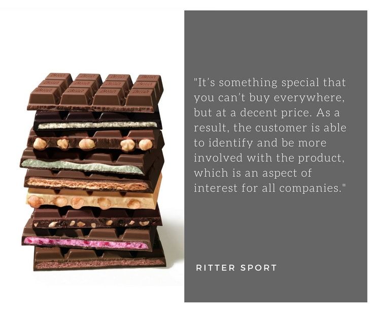 Ritter Sport - Customisation