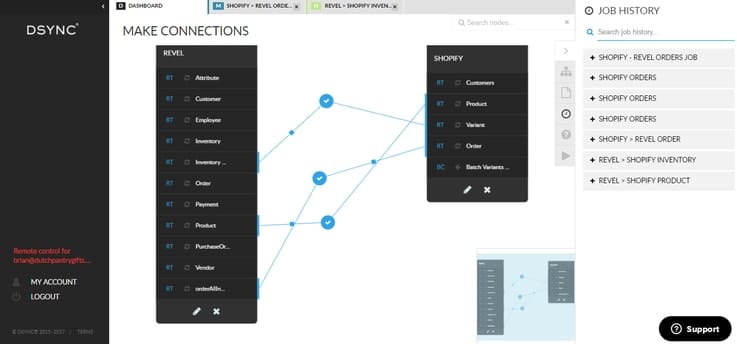 DSYNC - Operational Management