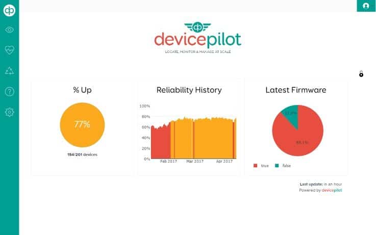 DevicePilot IoT retail innovation