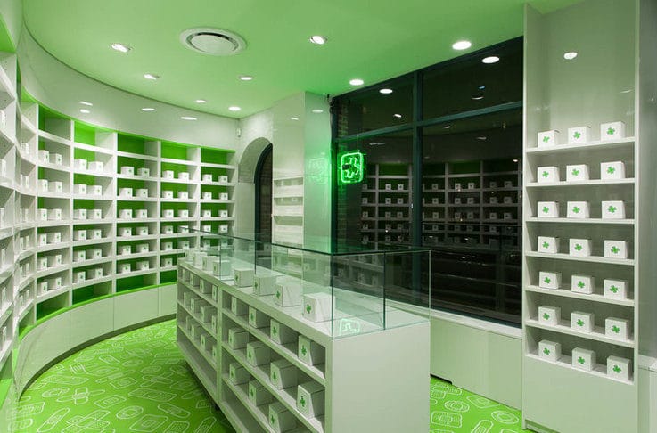 retail store design