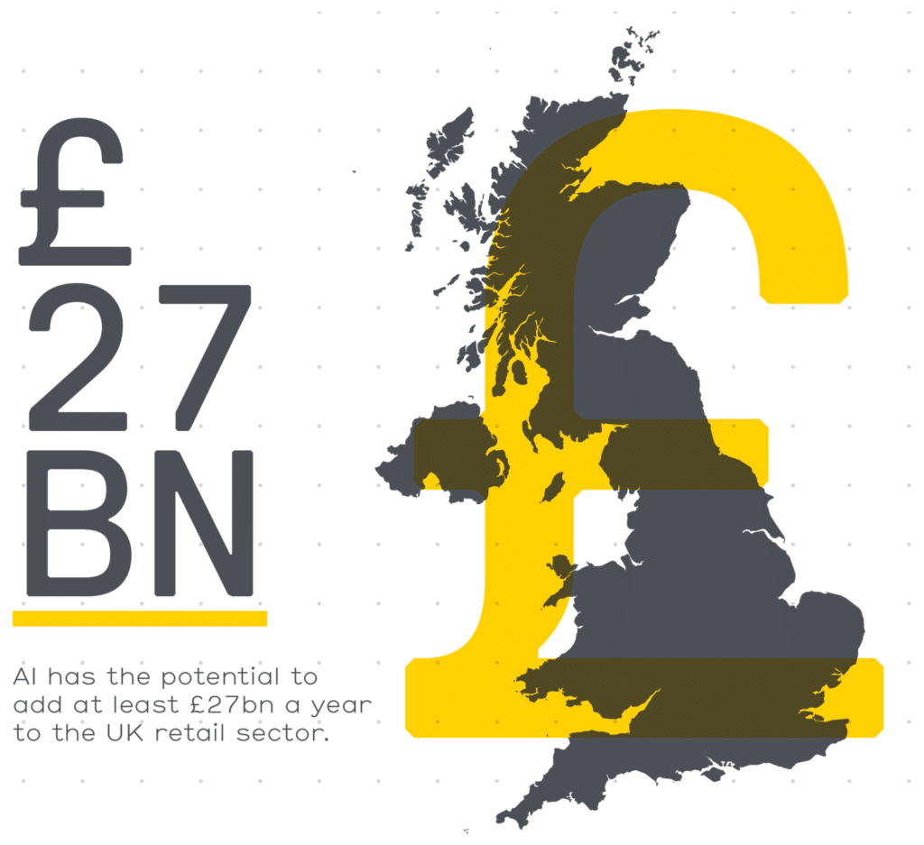 27-Bn-Added-UK-Sector AI 27-Bn-Added-UK-Sector AI