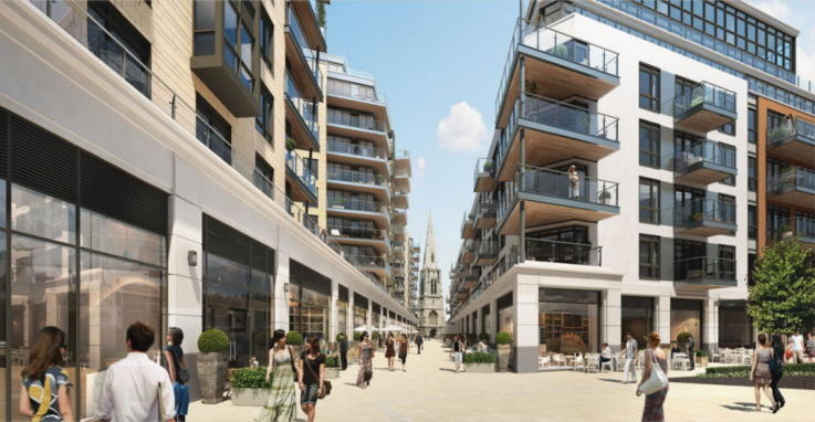 Urban Shape - Retail Planning
