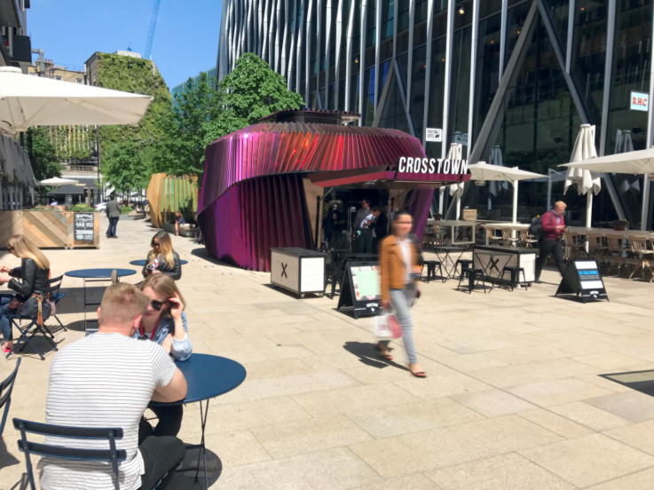 PLP Architecture - Future Of Retail