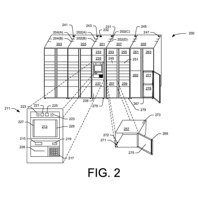 Retail Innovation - Retail News