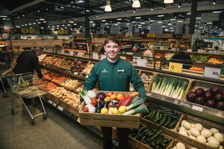Morrisons – AI In Retail