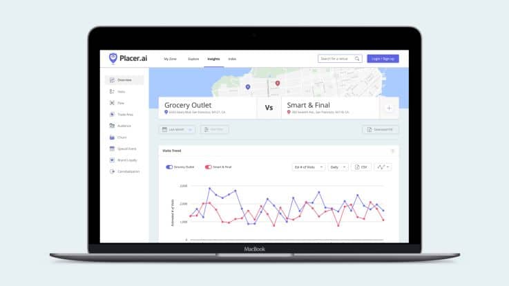 Placer.ai – Retail Innovation