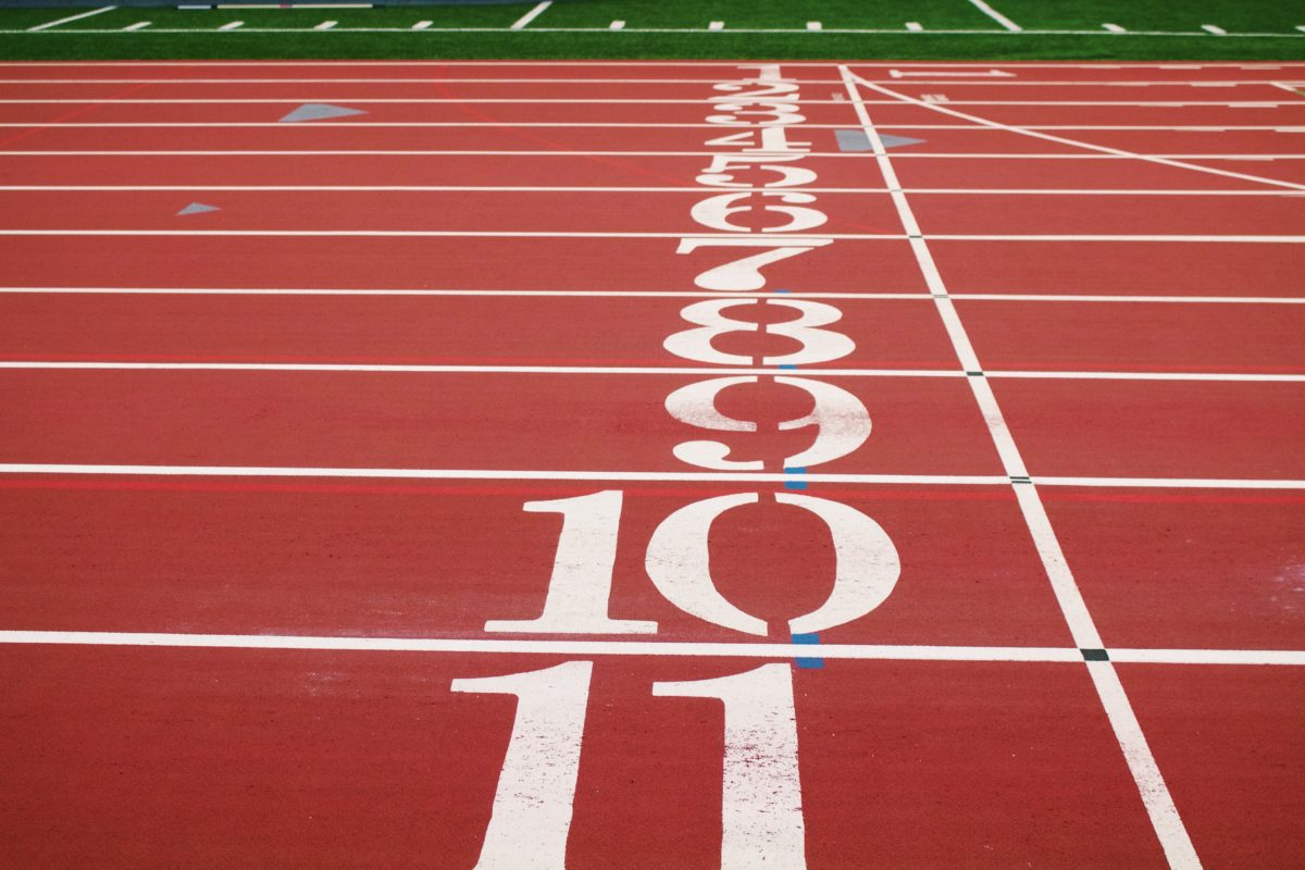 KPIs retail stores