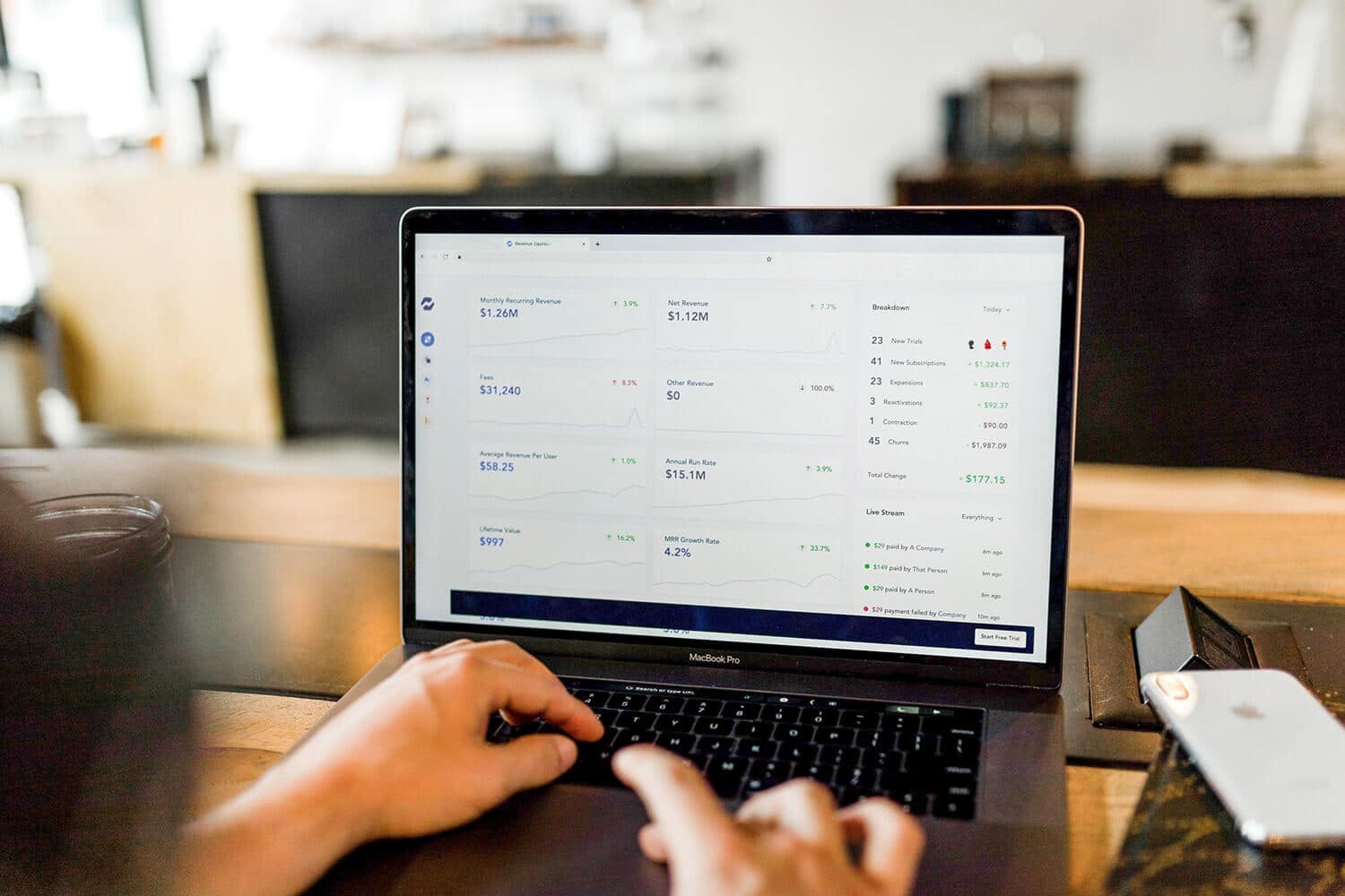 E Commerce