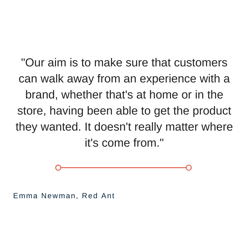 Red Ant Retail Solutions - Insider Trends | Retail Consultancy