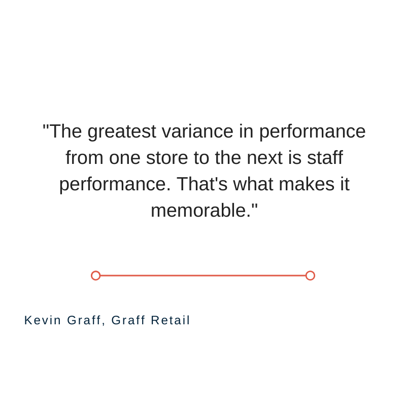 Graff Retail - Insider Trends | Retail Consultancy